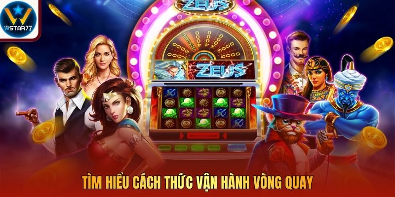 Tìm hiểu cách thức vận hành vòng quay