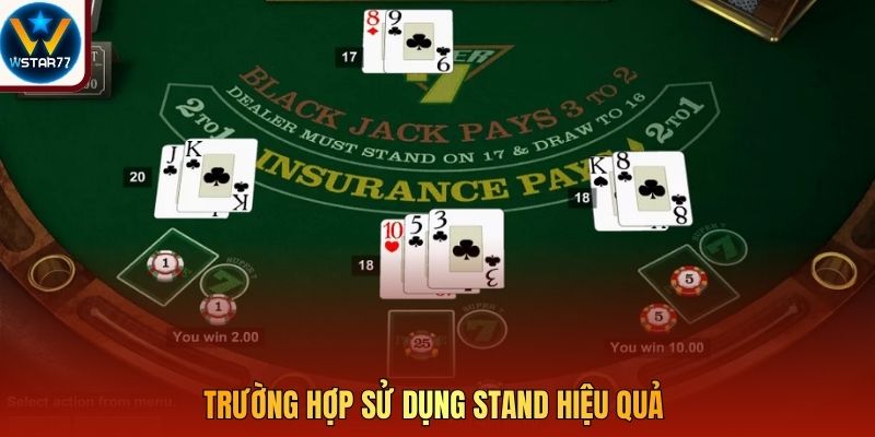 Trường hợp sử dụng Stand hiệu quả 